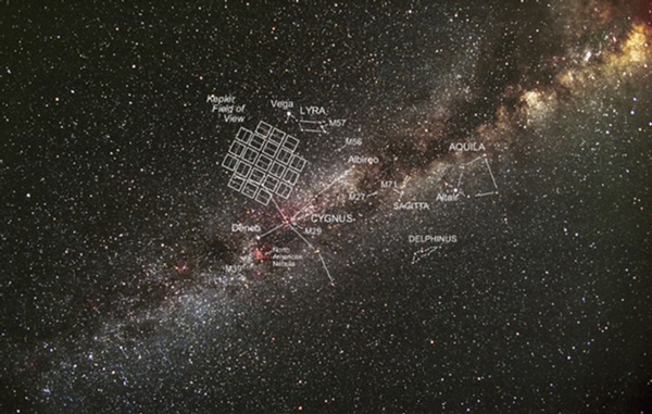 Picture 4 of Journey to discover the Kepler spacecraft's