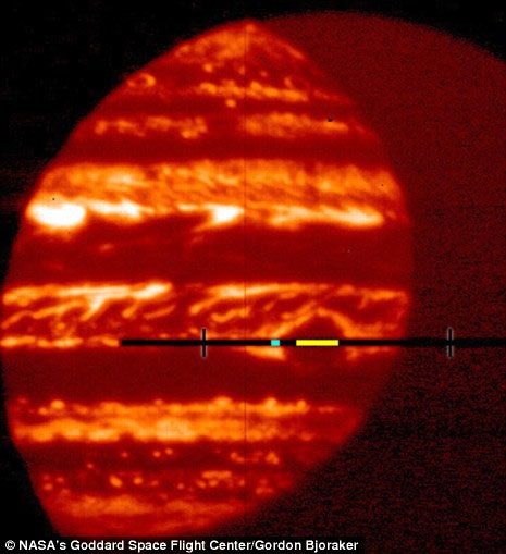Picture 5 of Jupiter has water and a strange ability to survive