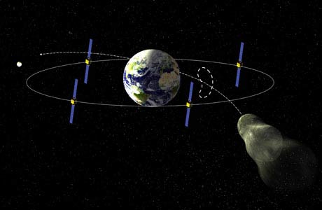 Picture 2 of Keep track of asteroids that threaten to crash into the Earth