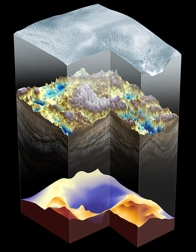 Picture 1 of 'Lake of the devil': Detects tremors at a depth of 4000m