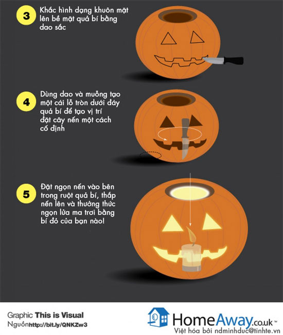 Picture 10 of Learn about Halloween festivals