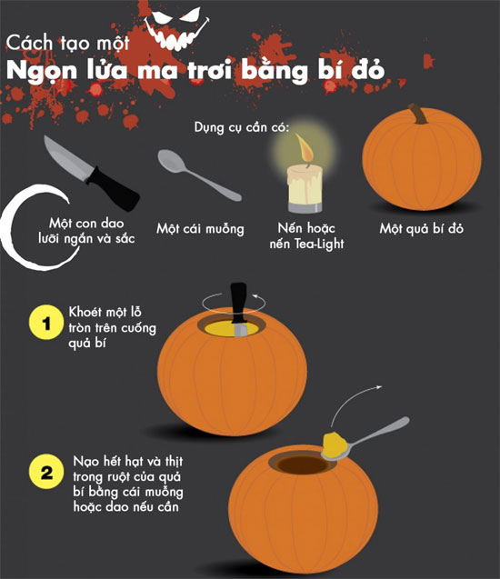Picture 9 of Learn about Halloween festivals