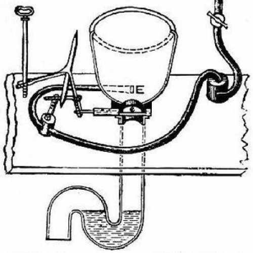 Picture 1 of Learn about the precursor to today's modern toilet