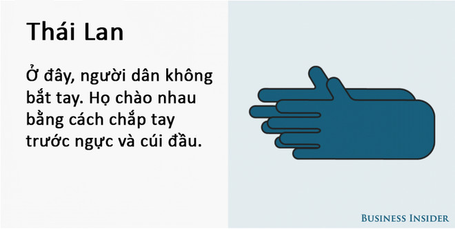 Picture 10 of Learn how to shake hands with 'aristocrats' in different countries