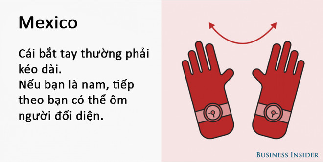 Picture 11 of Learn how to shake hands with 'aristocrats' in different countries