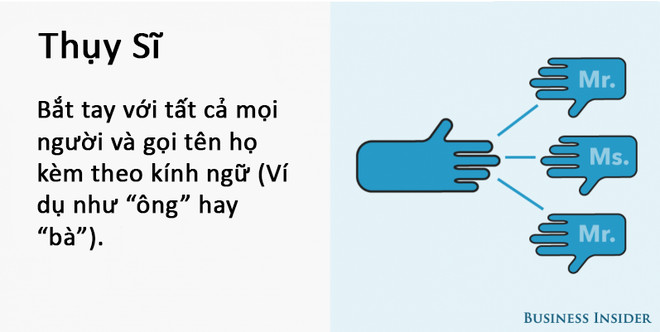 Picture 12 of Learn how to shake hands with 'aristocrats' in different countries