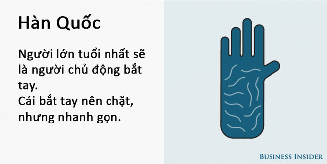 Picture 13 of Learn how to shake hands with 'aristocrats' in different countries