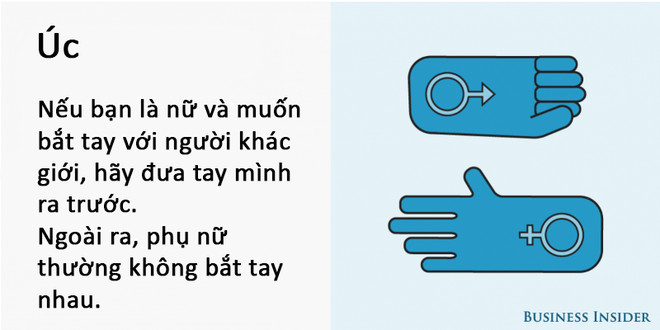 Picture 9 of Learn how to shake hands with 'aristocrats' in different countries