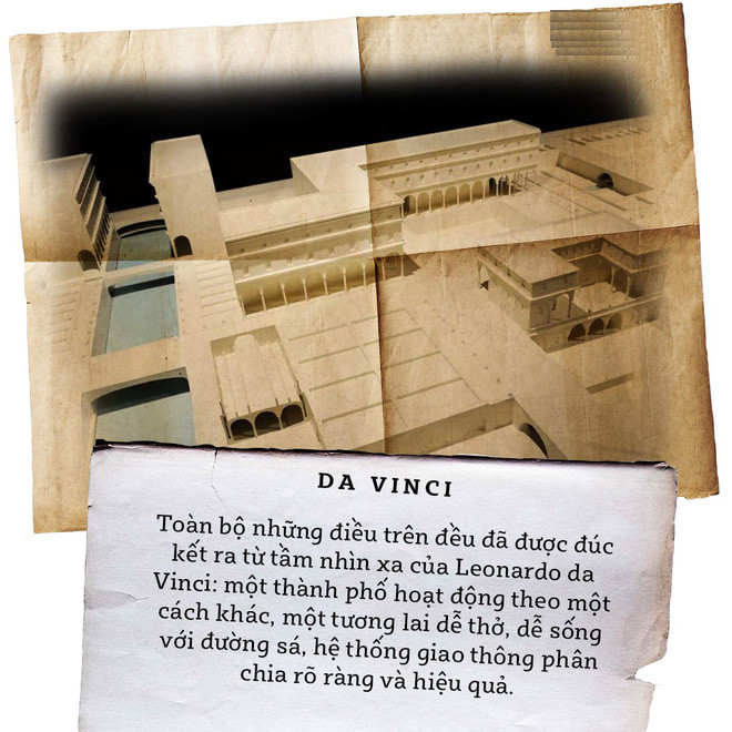 Picture 6 of Leonardo da Vinci's urban planning idea 521 years ago