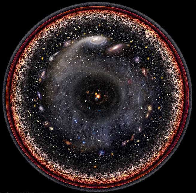 Picture 3 of Life can exist in many places in the universe, it's just not in the area we see it