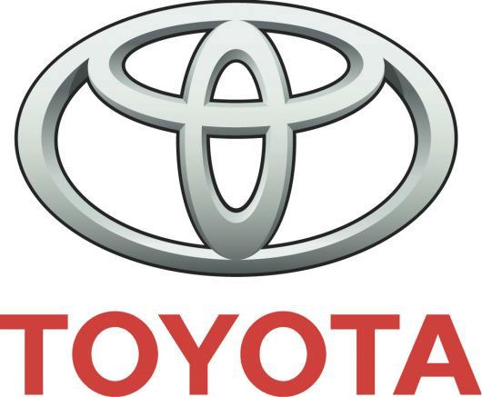 Picture 1 of Logo meaning of world famous car companies