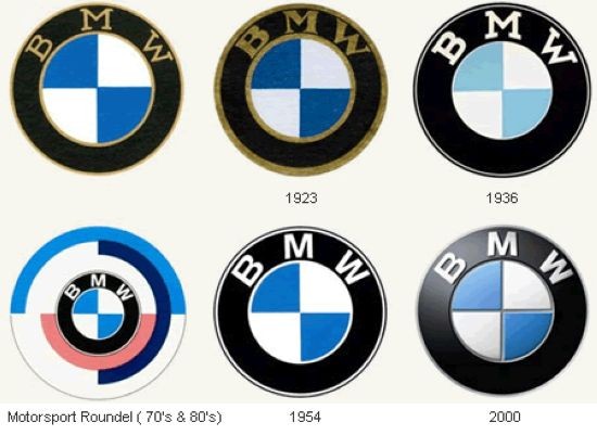 Picture 5 of Logo meaning of world famous car companies