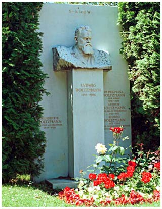 Picture 2 of Luwig Boltzmann - Physics, Music, Philosophy and Death