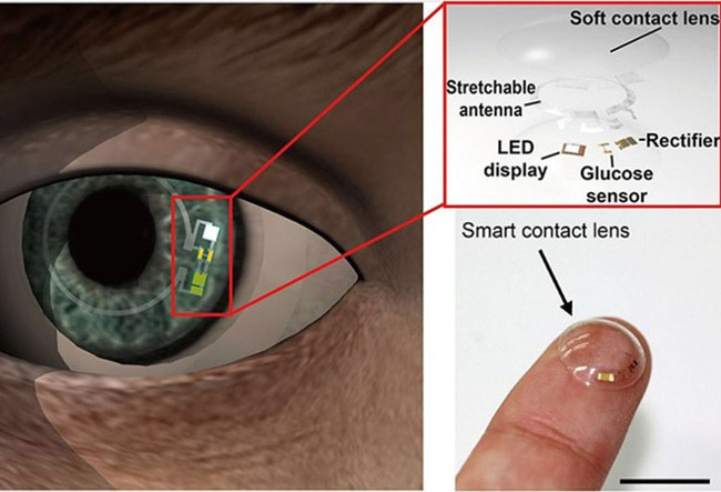 Picture 1 of 'Magical' contact lenses are capable of detecting diabetes