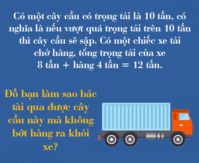 Picture 3 of Many people will 'kneel' if you solve these 4 puzzles in 1 minute