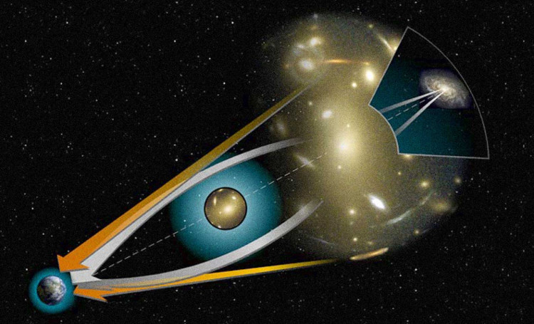 Picture 2 of Many scientists object to the new theory of denying dark matter and dark energy