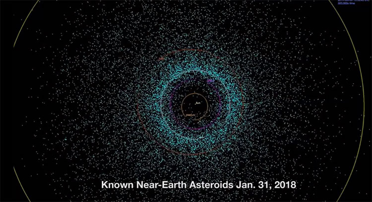 Picture 1 of Map of asteroids in the solar system for nearly 20 years