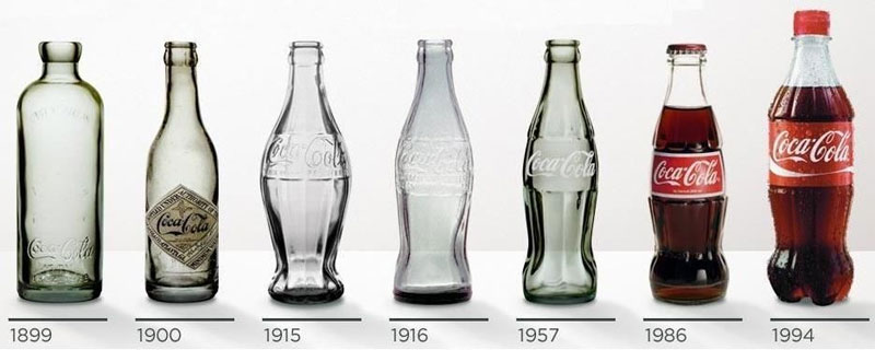 March 12 The First Coca Cola Bottle Was Produced And Sold In The Us 