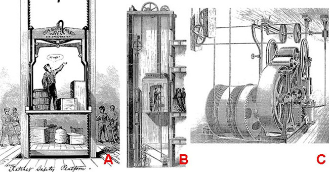 Picture 1 of March 23, 1857: The first elevator is put into use
