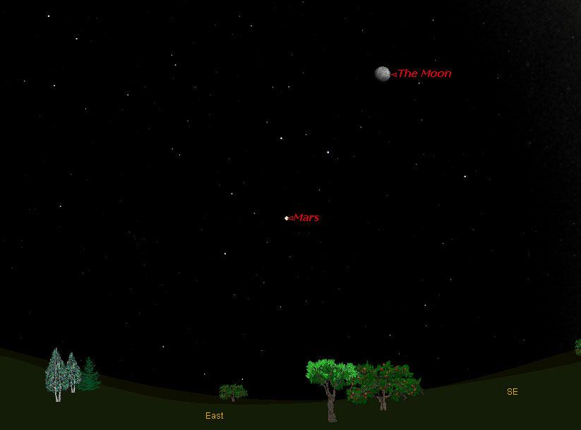 Picture 2 of Mars and the earth come together