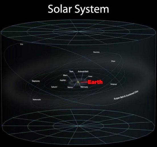 Picture 24 of Marvel at the mighty universe