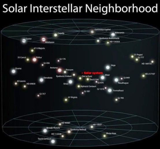 Picture 25 of Marvel at the mighty universe
