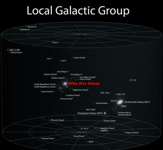 Picture 27 of Marvel at the mighty universe