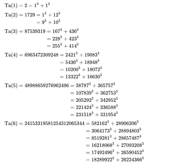 Math genius Srinivasa Ramanujan, the man who knows countless endless numbers images 8