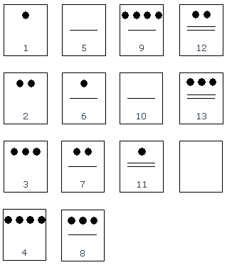 Picture 3 of Mathematics of Mayan people