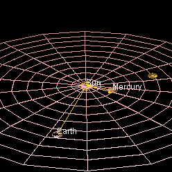 Picture 2 of Mercury inversely causes society to be confused?  Science says it's okay
