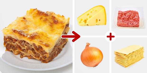 Picture 3 of Mistakes when shopping make you spend a lot of money without good food