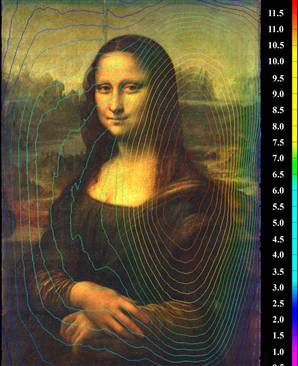 Mona Lisa is a beautiful pregnant woman! images 1