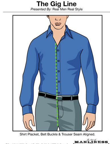 Picture 6 of Most men have misconceptions?