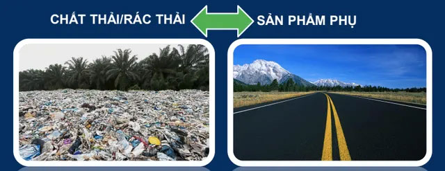 Picture 1 of MR6: Road carpet concrete from waste plastic waste