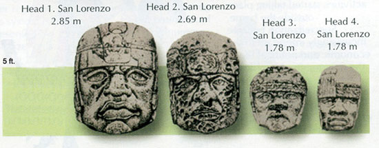 Picture 3 of Mysterious Olmec stone heads