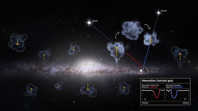 Picture 1 of Mysterious planets have a 'mother' from another galaxy