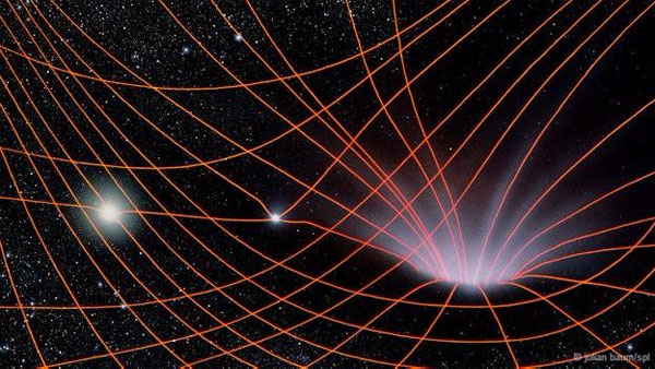 Picture 2 of Mystery of the black hole: Where people divide themselves?