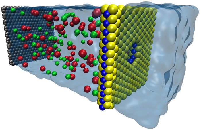 Picture 1 of Nanofilm turns salt water into super efficient freshwater