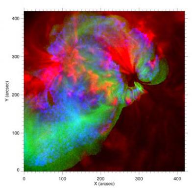 Picture 1 of Nanoflares heat up the Sun's atmosphere