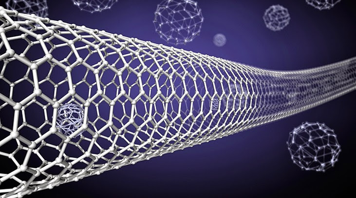 Picture 1 of Nanotechnology and applications