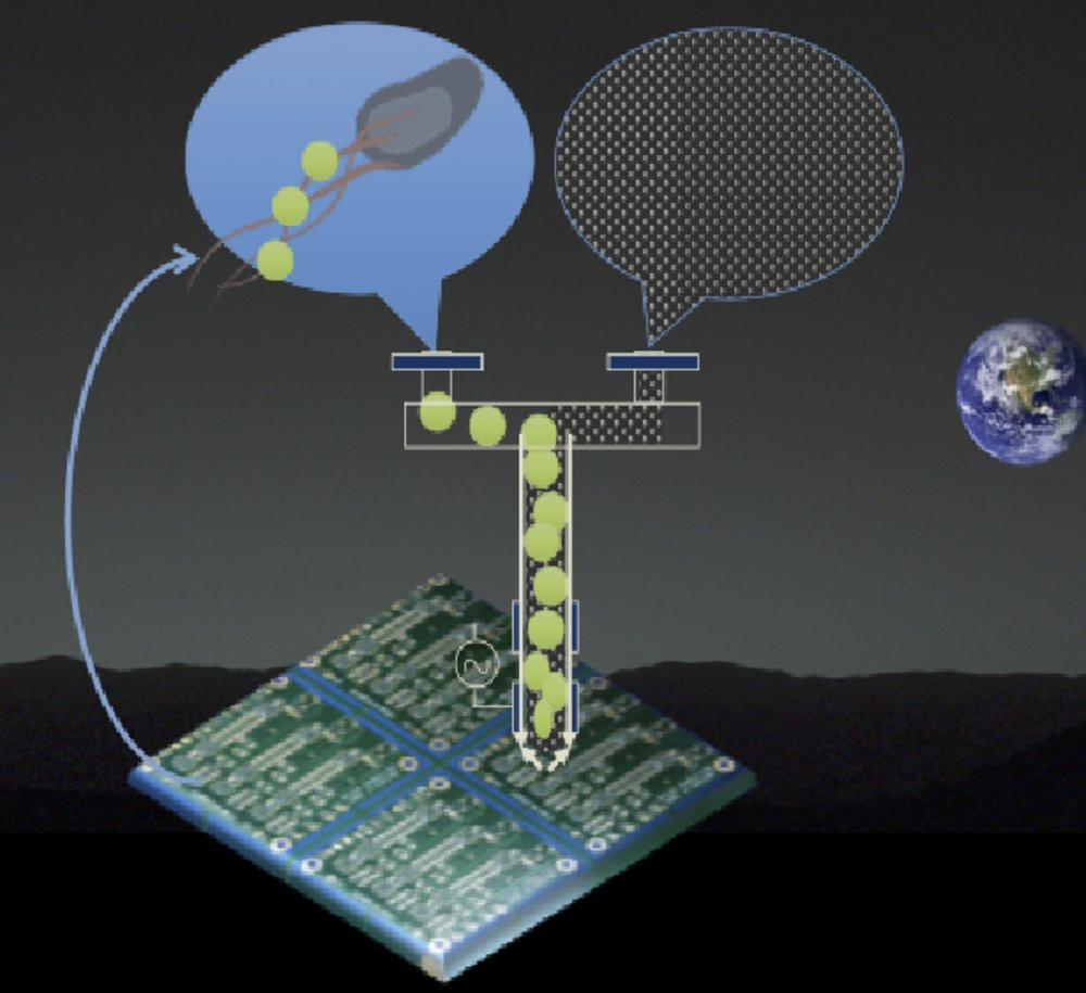 Picture 14 of NASA breakthrough innovations
