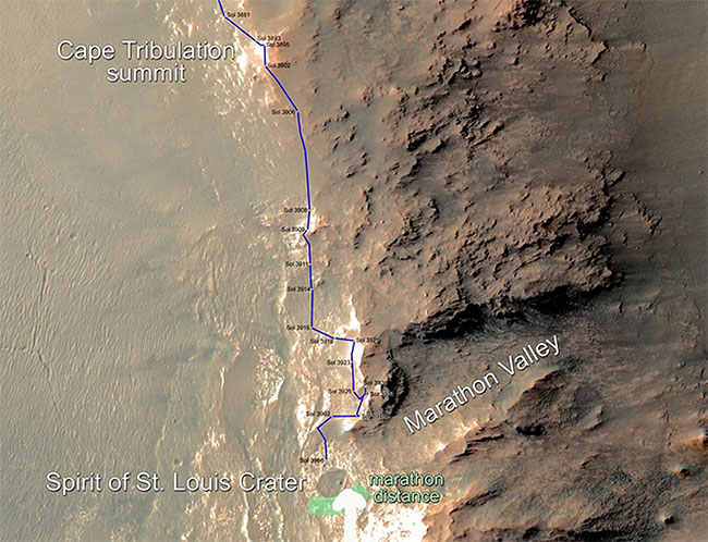 Picture 3 of NASA declares: Humans can live on Mars!