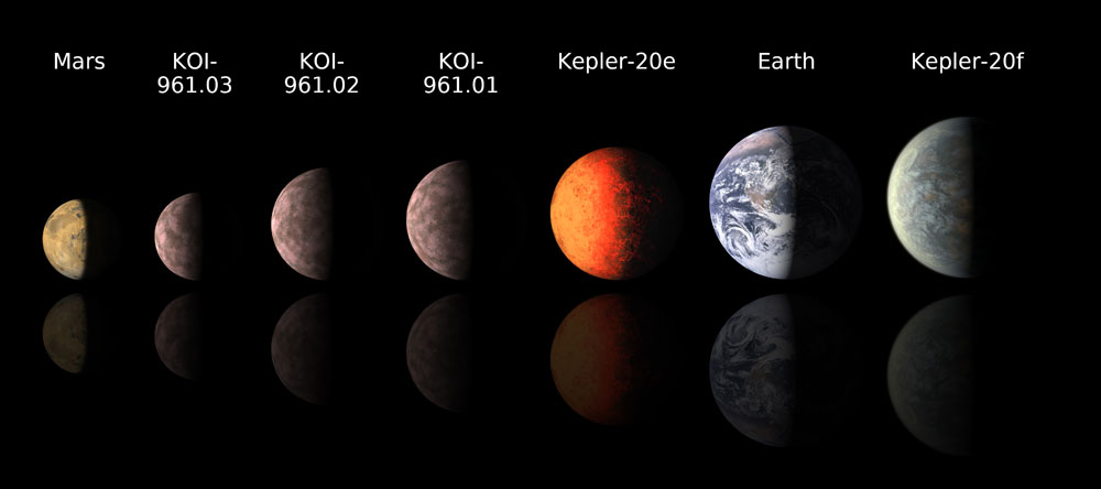 Picture 2 of NASA has discovered 3 planets smaller than Earth