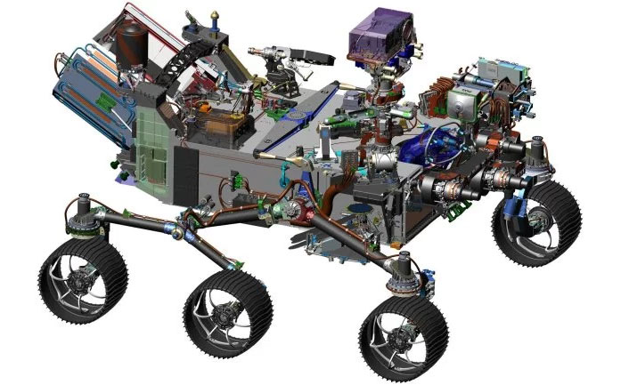 Picture 2 of NASA is about to launch new Mars explorer robots: Find alien life