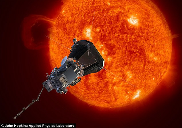 Picture 3 of NASA is giving us the opportunity to completely send names to the Sun