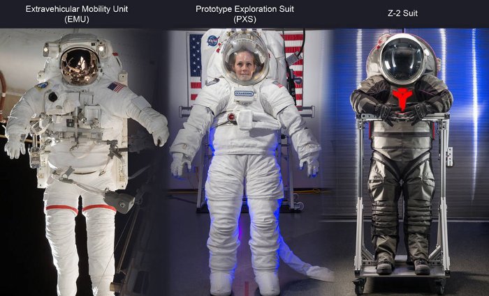 Picture 2 of NASA launched two outfits for astronauts to Mars