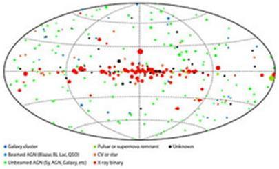 NASA mapped black holes in the universe images 2