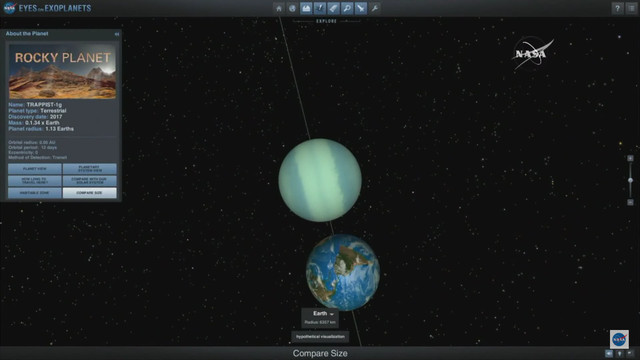 Picture 10 of NASA press conference: We have a perfect 2 Solar System for extraterrestrial life