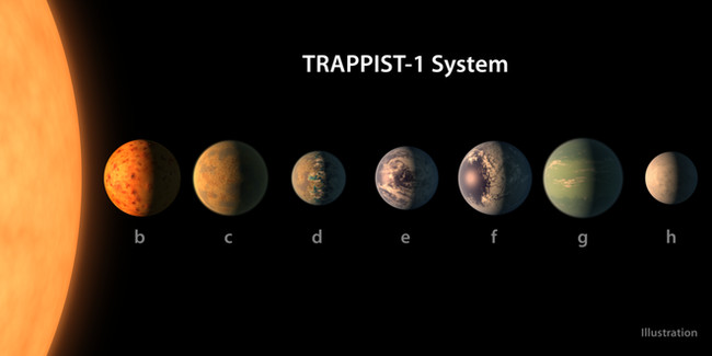 Picture 5 of NASA press conference: We have a perfect 2 Solar System for extraterrestrial life
