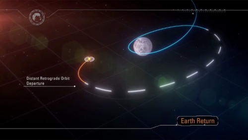 Picture 7 of NASA revealed the whole mission mission 22.5 days back to the Moon